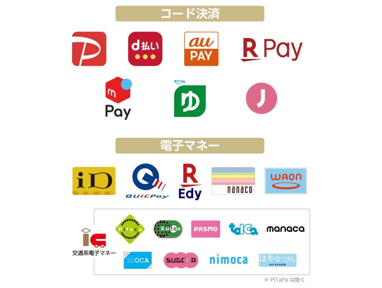 Apa Hotel Akasaka Mitsuke Tokyo Luaran gambar